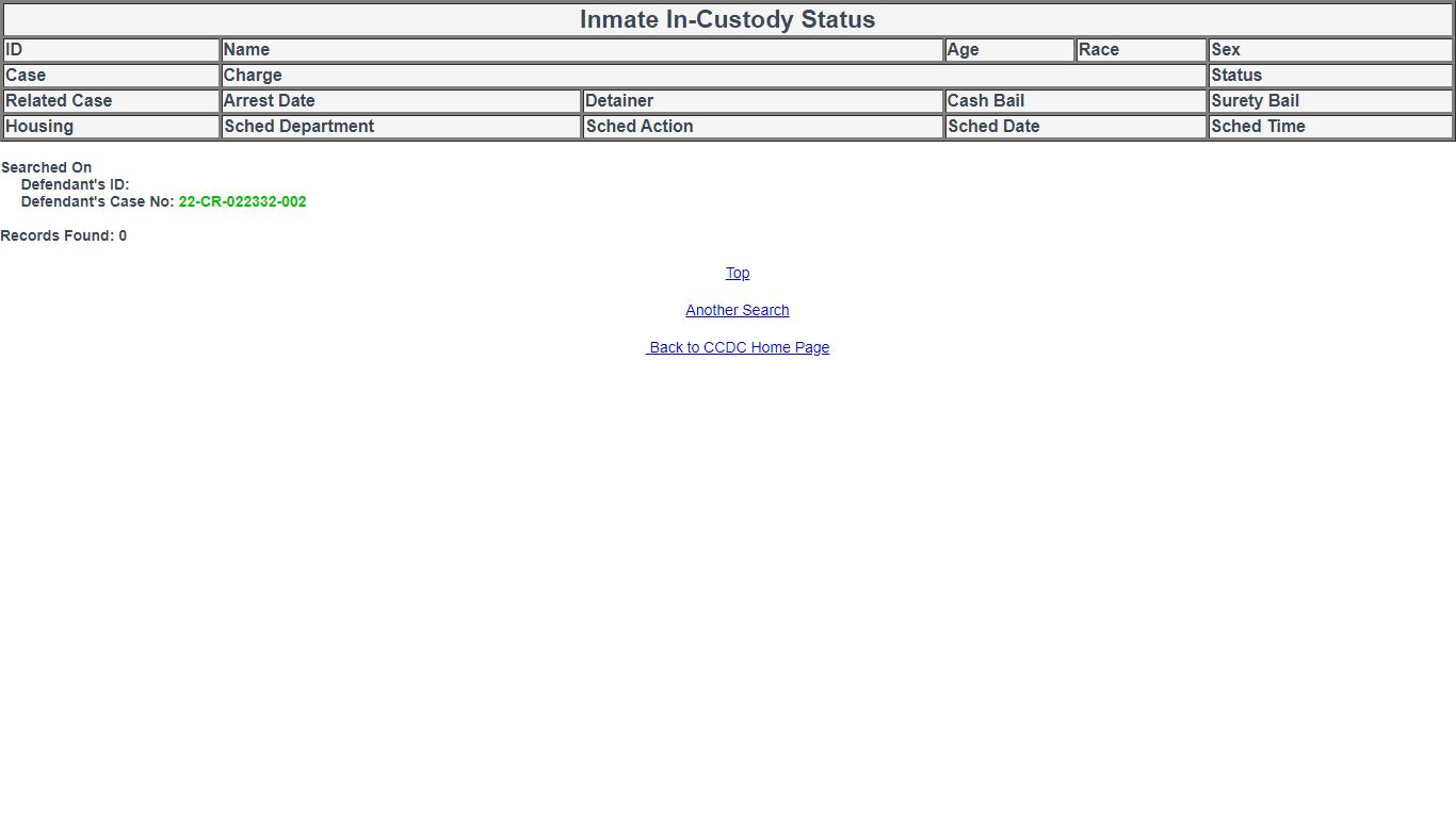 Clark County Detention Center In-Custody Status